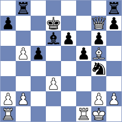 Suvrajit - Torres (chess.com INT, 2022)