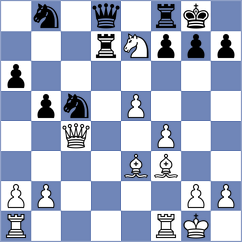 Sliwicka - Shahaliyev (chess.com INT, 2022)