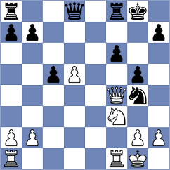 Zhong - Liu (Fremont, 2004)