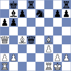 Goldin - Barria Zuniga (chess.com INT, 2025)
