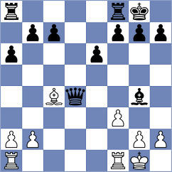 Rella - Reisenhofer (Playchess.com INT, 2020)