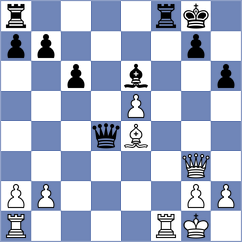 Tsyhanchuk - Zaichenko (chess.com INT, 2023)