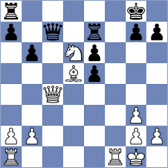 Yazdani - Seddighzad (Chess.com INT, 2021)