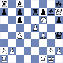 Moradiabadi - Kozlov (chess.com INT, 2022)
