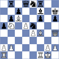 Lodici - Hartikainen (chess.com INT, 2023)