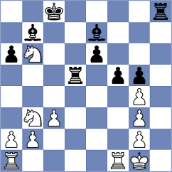 Manon Og - Clawitter (chess.com INT, 2024)