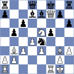 Ulloa Centeno - Aguilar Calle (Chess.com INT, 2020)