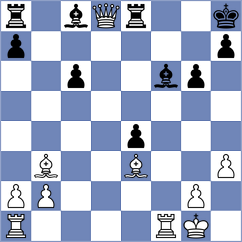 Mukhutdinov - Solomon (chess.com INT, 2025)