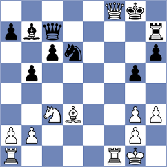 Tilahun - Arshiya Das (chess.com INT, 2024)