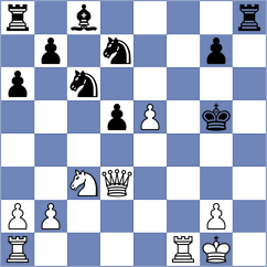 Kopczynski - Mutuge Ian (chess.com INT, 2024)
