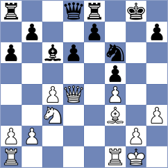 Blagoev - Sapenov (Florianopolis BRA, 2024)