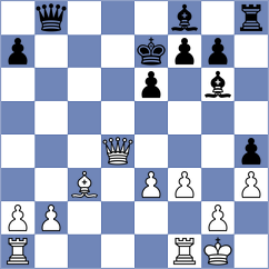 Visscher - Meuleman (Hengelo, 2003)