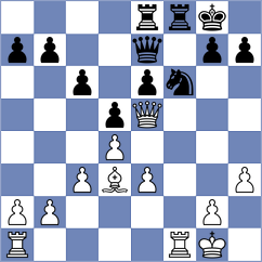 Pham Le Thao Nguyen - Petriashvili (chess.com INT, 2025)