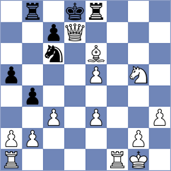 Shah - Prisha (Chess.com INT, 2020)