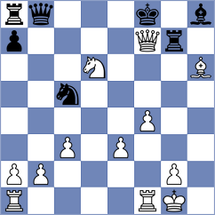 Michelakos - Fernandez Guillen (chess.com INT, 2023)