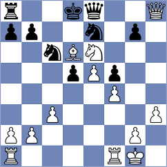 Fates - Abadamek (Chess.com INT, 2021)