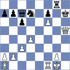 Levitan - Azadaliyev (chess.com INT, 2025)
