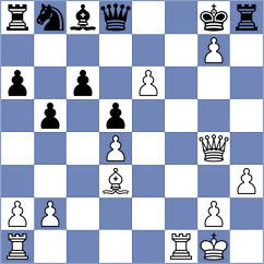 Le - Valle Luis (chess.com INT, 2025)