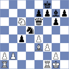 Raja - Suleymenov (Ciutadella de Menorca ESP, 2025)