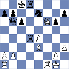 Lopez Martinez - Castejon Caballero (La Roda ESP, 2022)