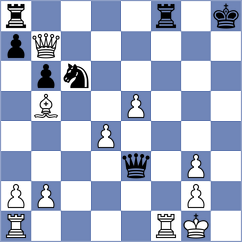 Richards - Fitzpatrick (Churchill, 2000)