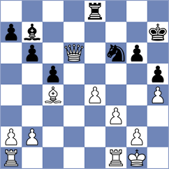 Yedidia - Goncalves (chess.com INT, 2023)