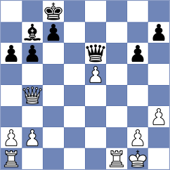 Gallegos - Urbina Quiroz (Chess.com INT, 2021)