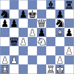 Beutel - Uzunovic (Wiesbaden, 2000)
