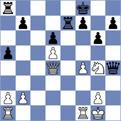 Magnuson - Perez Leiva (chess.com INT, 2022)