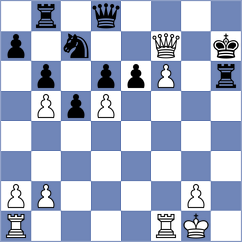 Gusarchuk - Scheblykin (Krasnodar, 2001)
