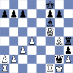 Lu - Haugsdal (Playchess.com INT, 2004)