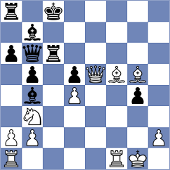 Todorovic - Shyamu (Chess.com INT, 2021)