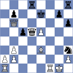 Cooklev - Rodriguez Lopez (chess.com INT, 2024)
