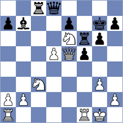 Rosero Espinosa - Rodriguez Portilla (Chess.com INT, 2020)