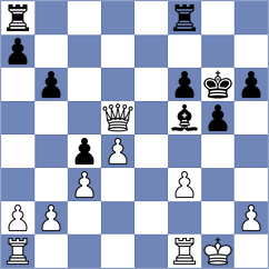 Royal - Donskov (chess.com INT, 2023)