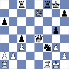 Pein - Gitelson (lichess.org INT, 2022)