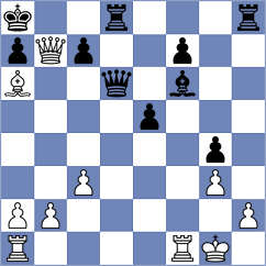Giler Moncayo - Proano Luna (Chess.com INT, 2020)