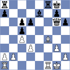 Montero Martinez - Kukelko (chess.com INT, 2025)