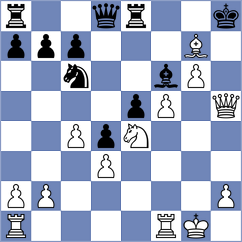 Bowden - Figorito (chess.com INT, 2023)