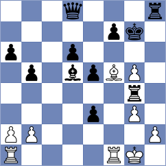 Correa - Nithyalakshmi (Chess.com INT, 2020)