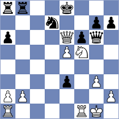 Filip - Djokic (Novi Sad SRB, 2025)
