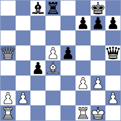 Goryachkina - Garcia (chess.com INT, 2025)