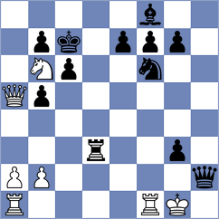 De Abreu - Rich (Chess.com INT, 2016)