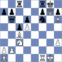 Bedrosian - Bednarski (chess.com INT, 2021)