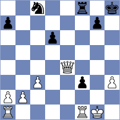 Fondrat - Loyer (Europe Echecs INT, 2021)