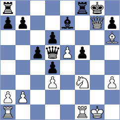 Rujevic - Machet (Melbourne, 2003)