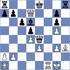 Yu Yangyi - Keymer (chess.com INT, 2023)
