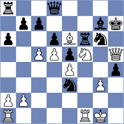 Lobanov - Tissir (chess.com INT, 2024)