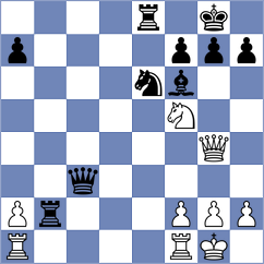 Caku - Landivar (chess.com INT, 2025)