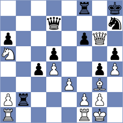 Konenkin - Huseynova (chess.com INT, 2024)
